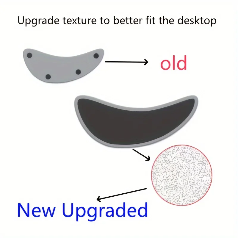 Ergonomic Mouse Wrist Rest Pad - Ergonomiczna, przesuwna podkładka pod nadgarstek, która