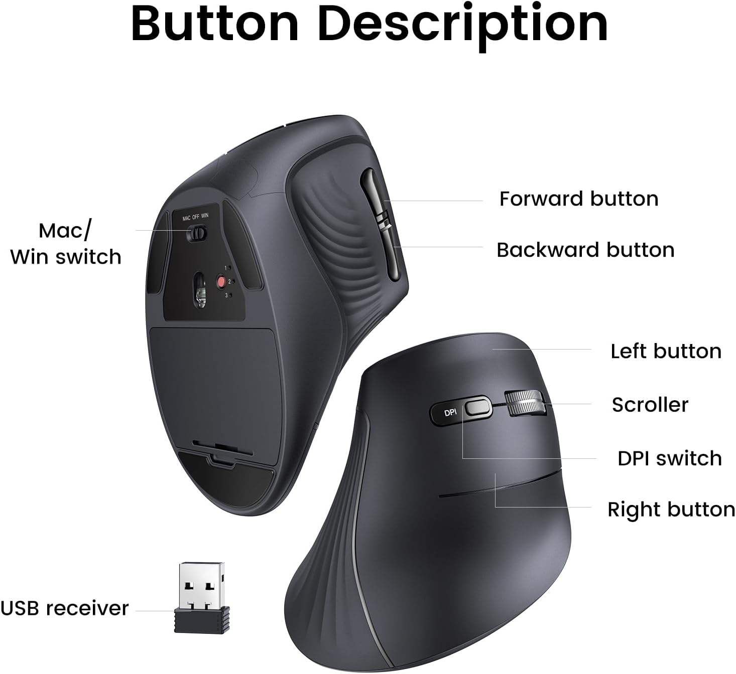 Ergonomic Vertical Mouse Wireless - UGREEN MU008 Pionowa Bezprzewodowa Mysz Bluetooth