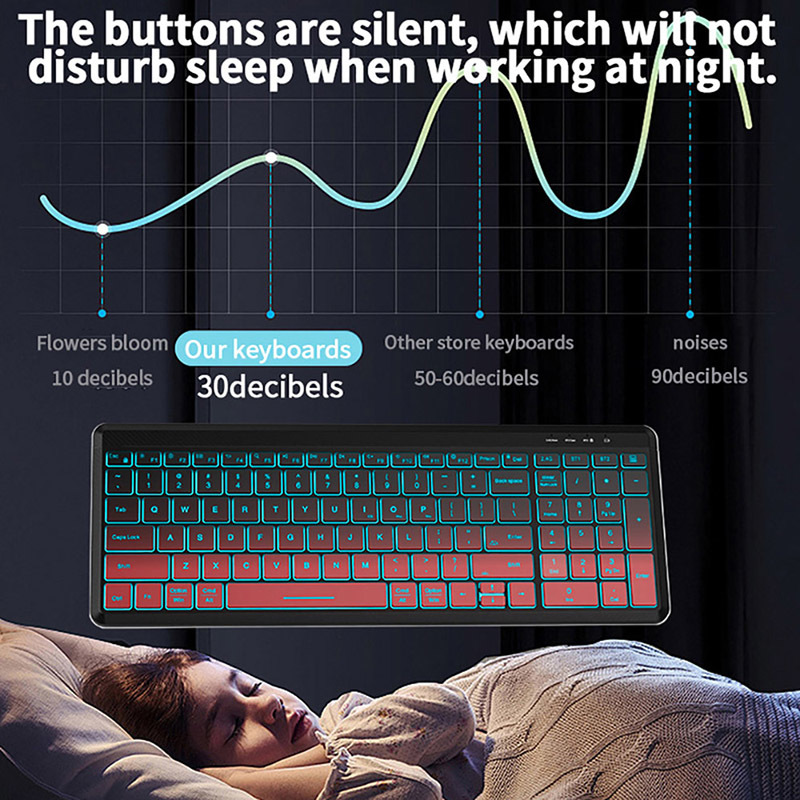 RGB Backlit Silent Wireless Ke – Trackball Mouse Wireless Finger recenzja i cena