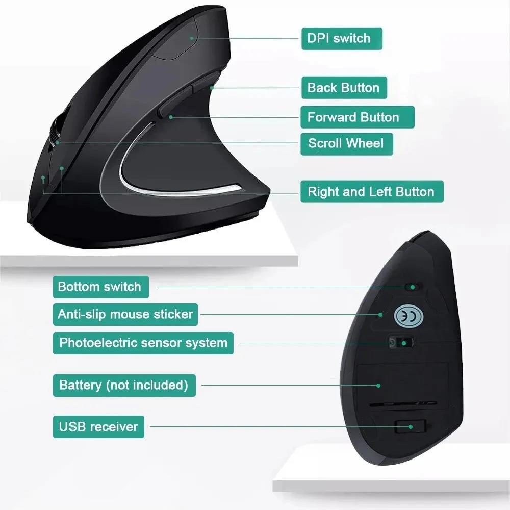 Pionowa Mysz Ergonomiczna Mysz – Ergonomic Vertical Mouse Wireless recenzja i cena
