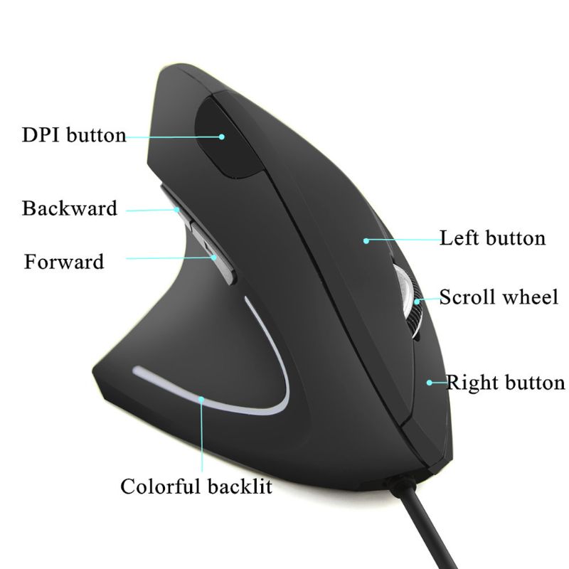 Przewodowa Pionowa Mysz Ergono – Vertical Mouse Left Handed recenzja i cena