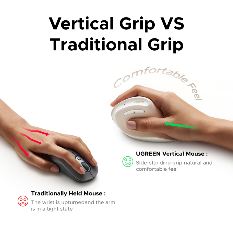 UGREEN Pionowa Mysz Bezprzewod – Vertical Mouse Rechargeable Bluetooth recenzja i cena