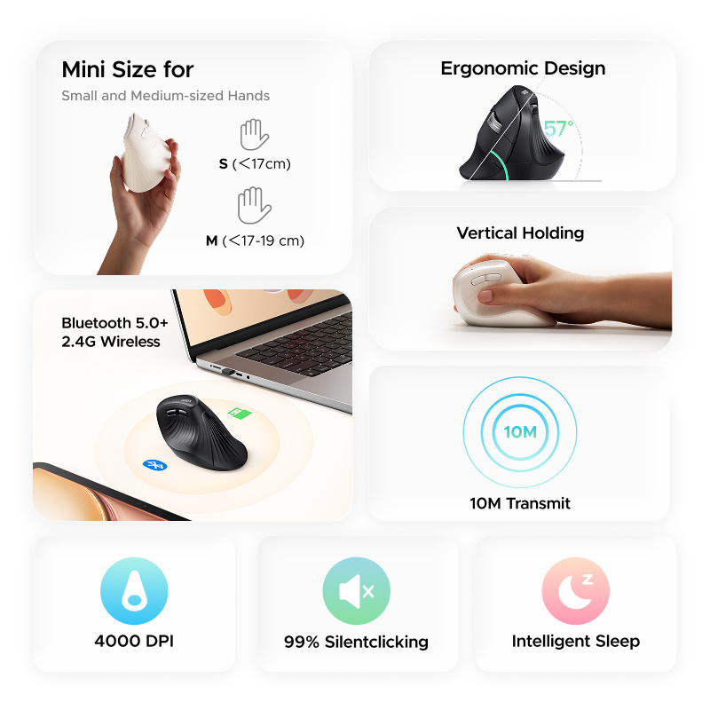 UGREEN Pionowa Mysz Bezprzewod – Vertical Mouse Rechargeable Bluetooth recenzja i cena