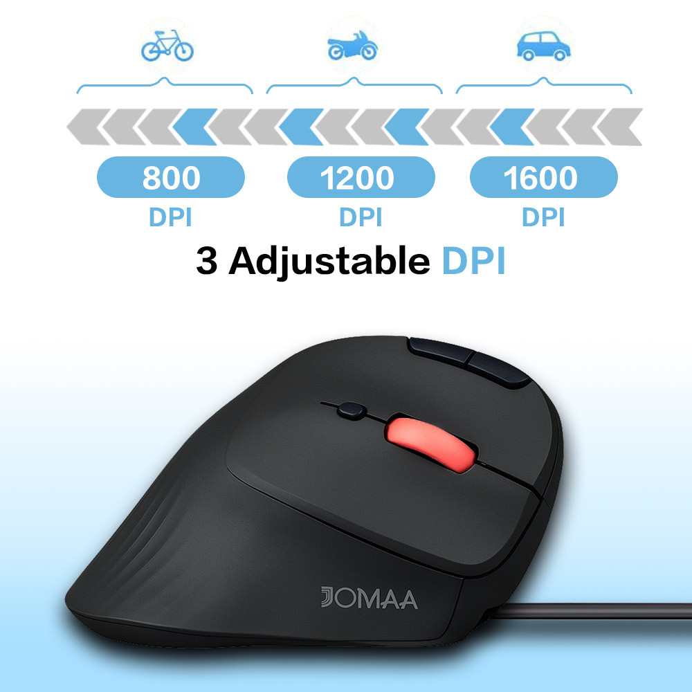 Mysz trackball JOMAA przewodow – Ergonomic Mouse Trackball Thumb recenzja i cena