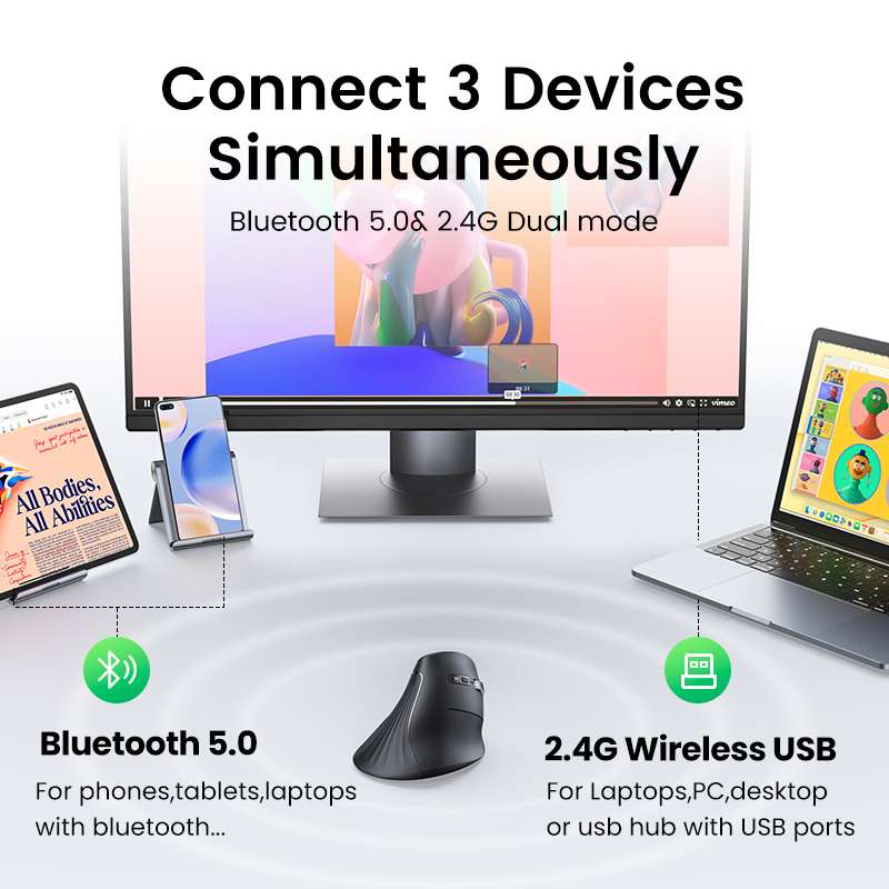 UGREEN – pionowa mysz bezprzew – Vertical Mouse Dpi 4000 recenzja i cena