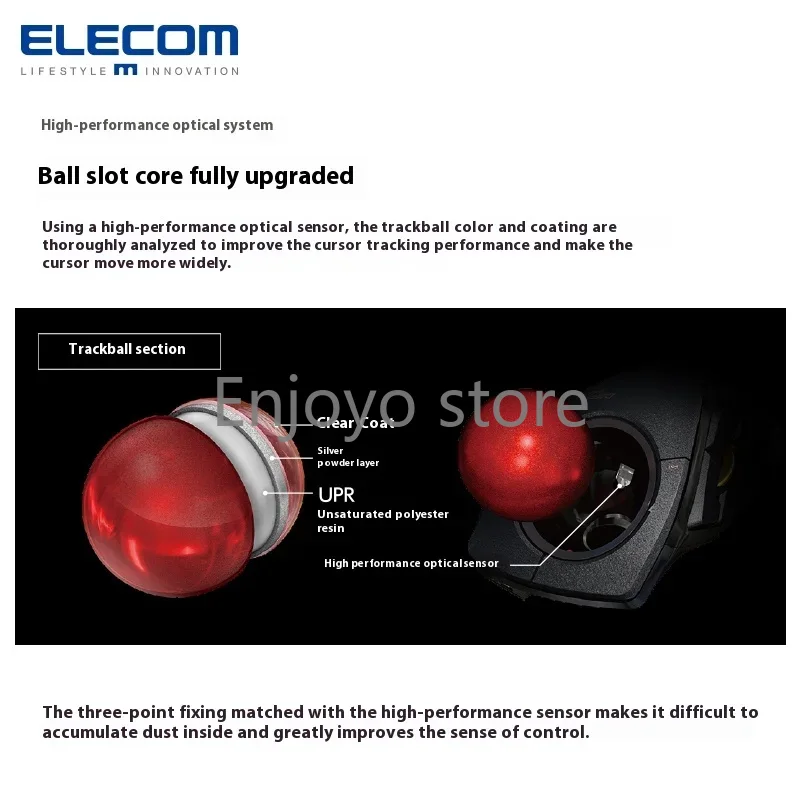Nowa bezprzewodowa mysz ELECOM – Ergonomic Mouse Trackball Thumb recenzja i cena