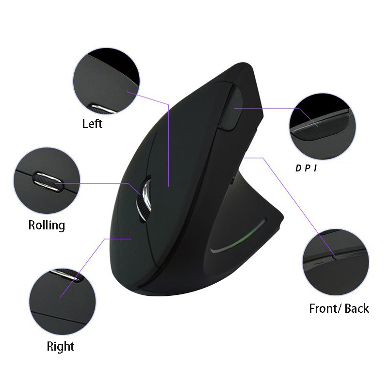 Mysz Leworęczna Praworęczna Pi – Vertical Mouse Left Handed recenzja i cena