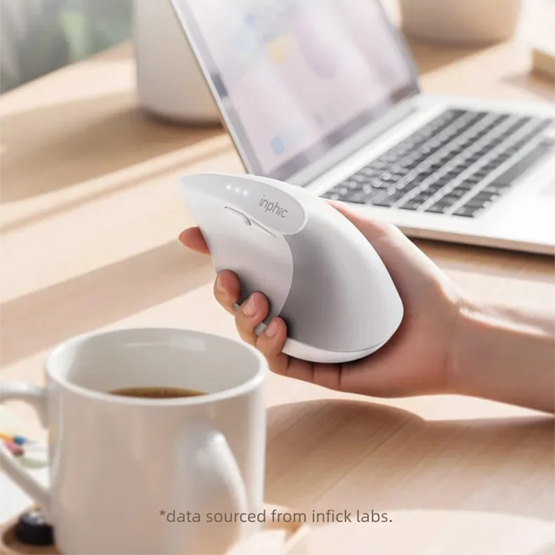 Bezprzewodowa mysz pionowa Inp – Vertical Mouse Rechargeable Bluetooth recenzja i cena