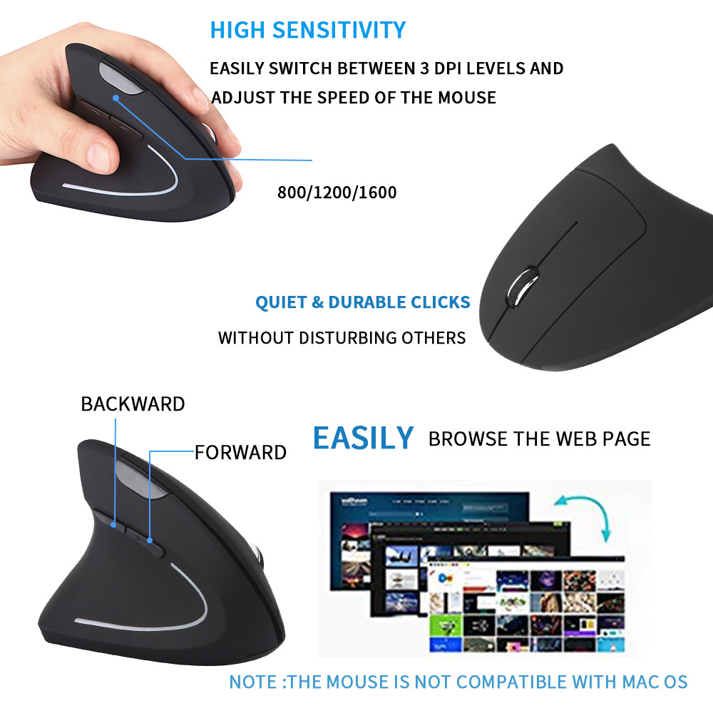 Ergonomiczna pionowa mysz dla  – Vertical Mouse Left Handed recenzja i cena