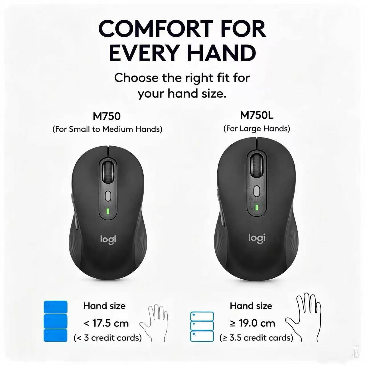 Logitech M750 Ergonomiczna Bez – Ergonomic Mouse 2.4G Silent Click recenzja i cena