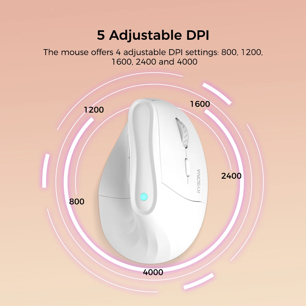 Mysz bezprzewodowa Kysona EM9, – Vertical Mouse Dpi 4000 recenzja i cena