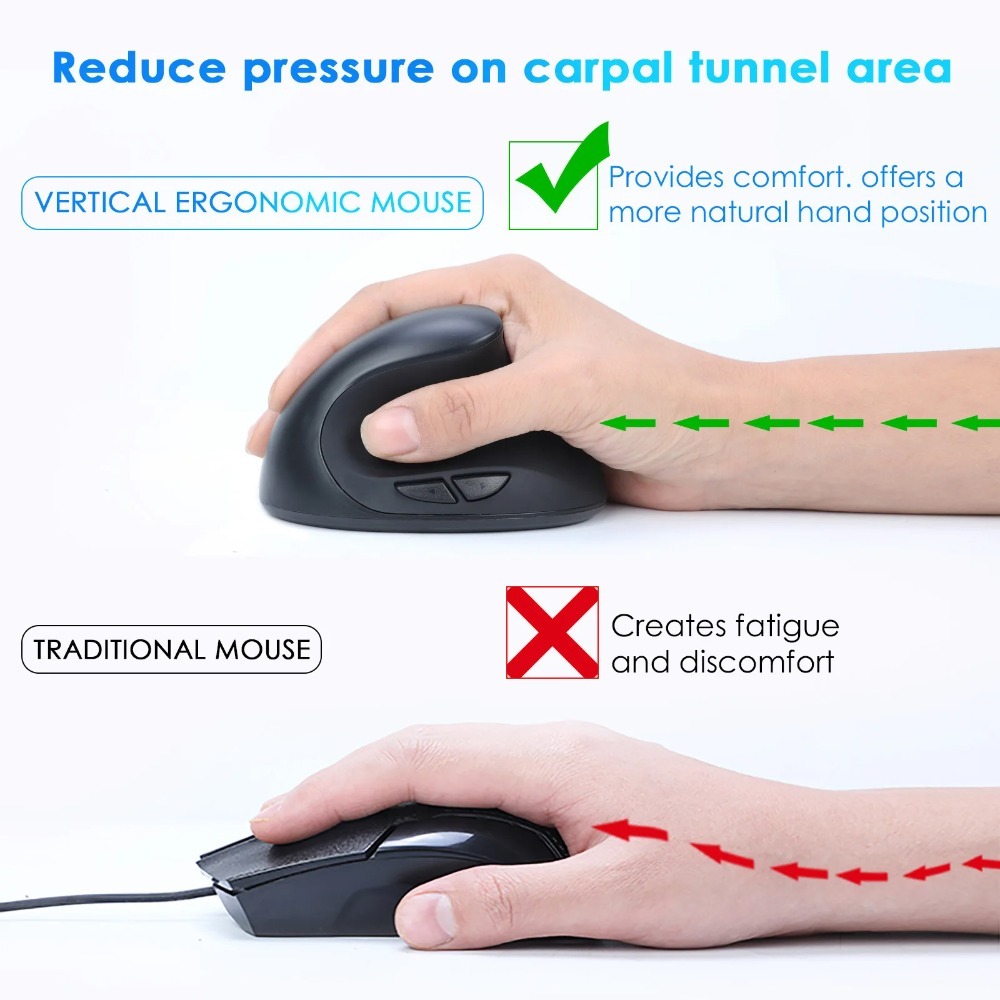 Bezprzewodowa pionowa ergonomi – Vertical Mouse Left Handed recenzja i cena