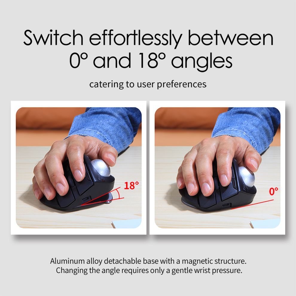 Bezprzewodowa mysz trackballow – Ergonomic Mouse Trackball Thumb recenzja i cena