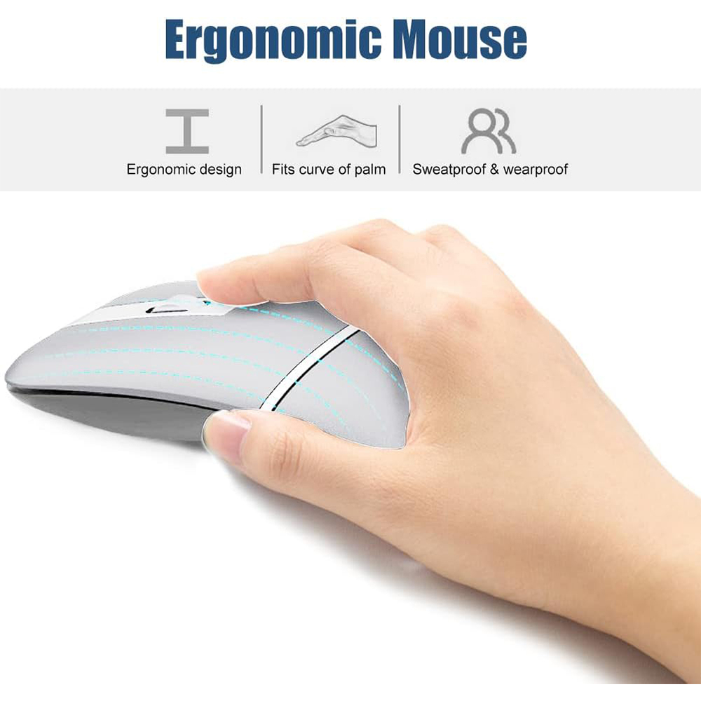 Ergonomiczna mysz bezprzewodow – Ergonomic Mouse 2.4G Silent Click recenzja i cena