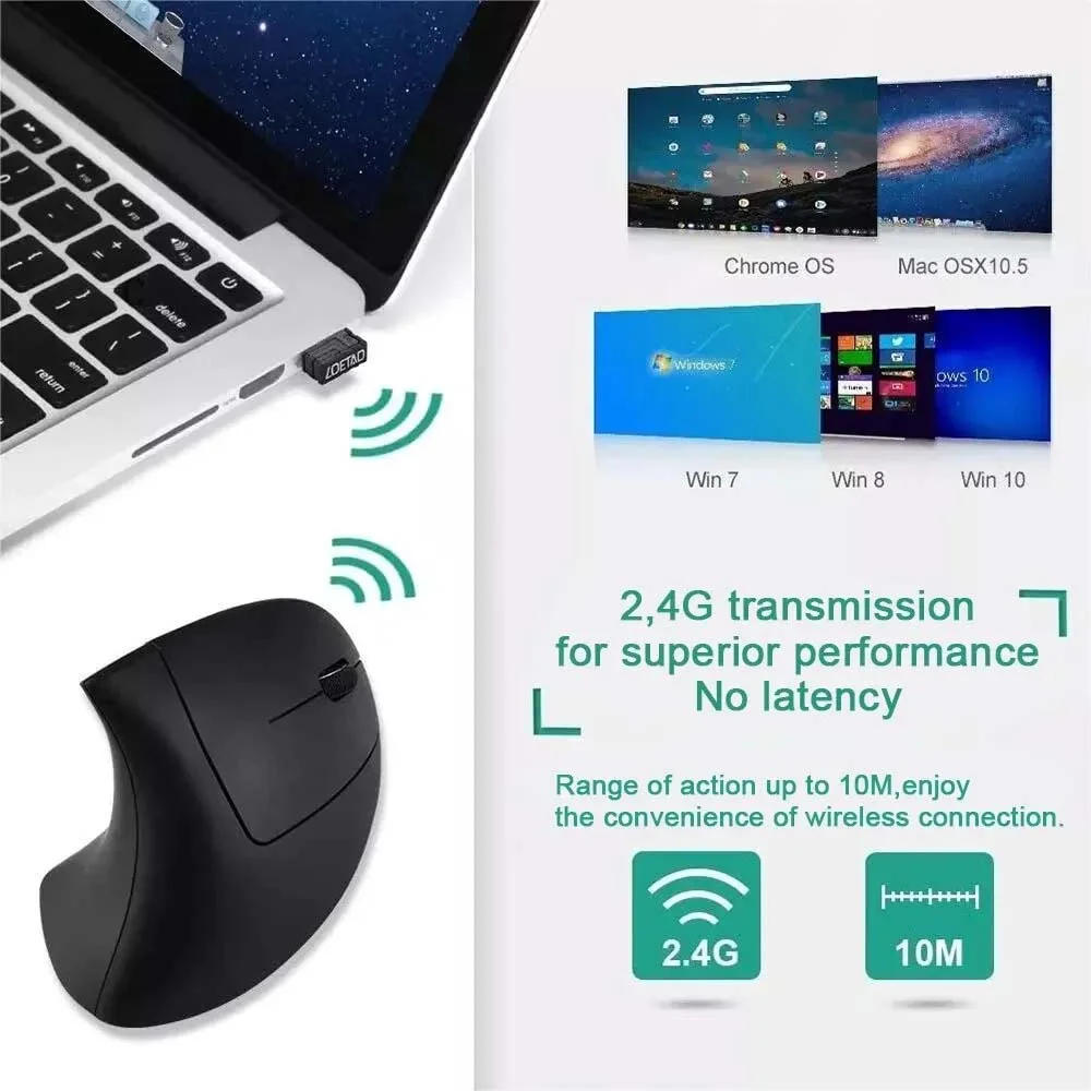 2.4G Bezprzewodowa, pionowa, e – Vertical Mouse Left Handed recenzja i cena