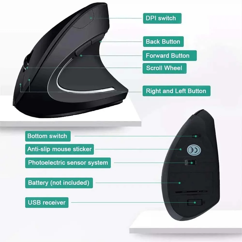 2.4G Bezprzewodowa, pionowa, e – Vertical Mouse Left Handed recenzja i cena