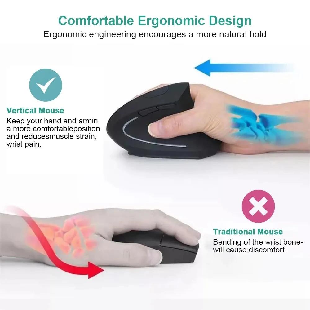 Mysz pionowa 2,4 GHz Bluetooth – Vertical Mouse Small Hand recenzja i cena