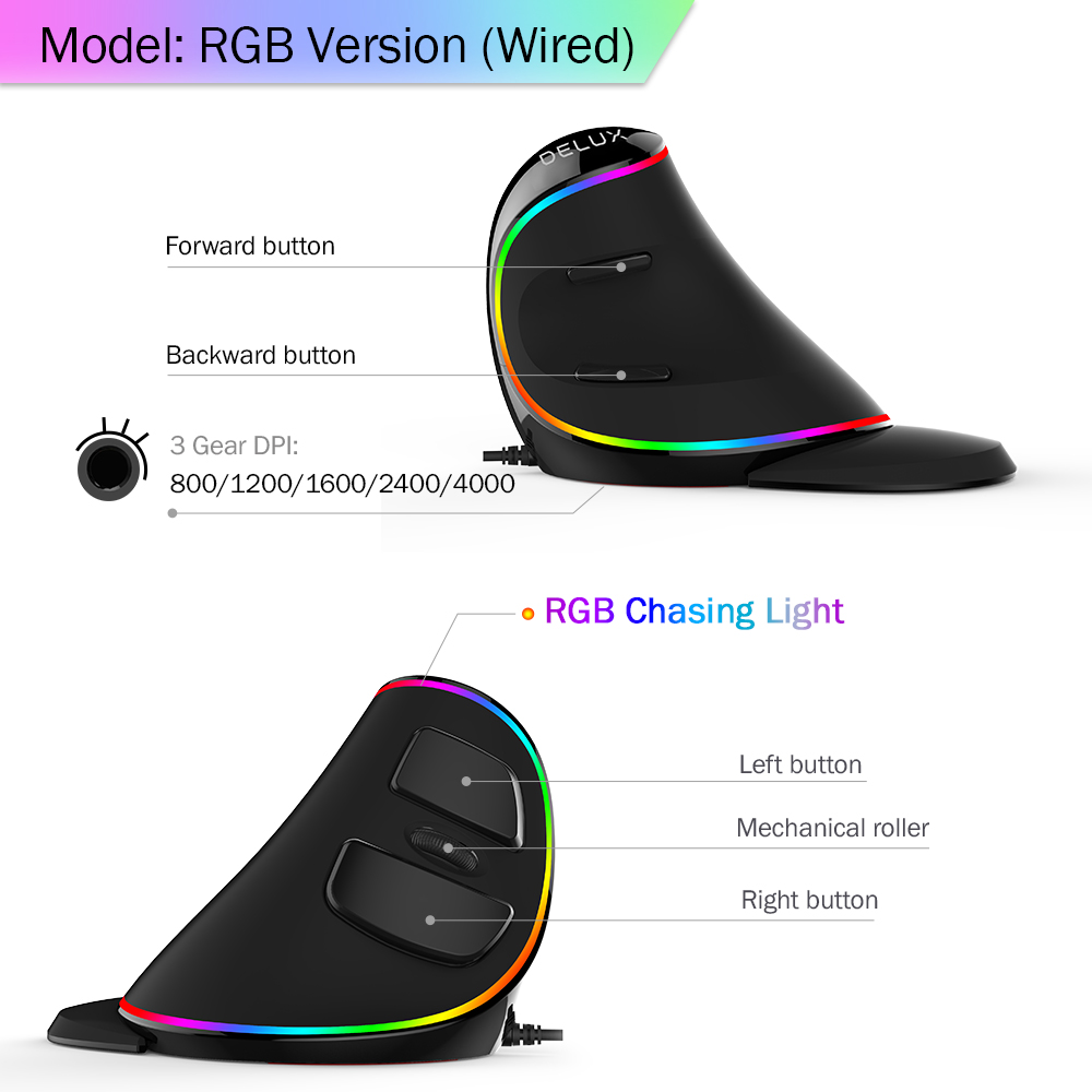 Delux M618 PLUS ergonomia pion – Vertical Mouse Dpi 4000 recenzja i cena