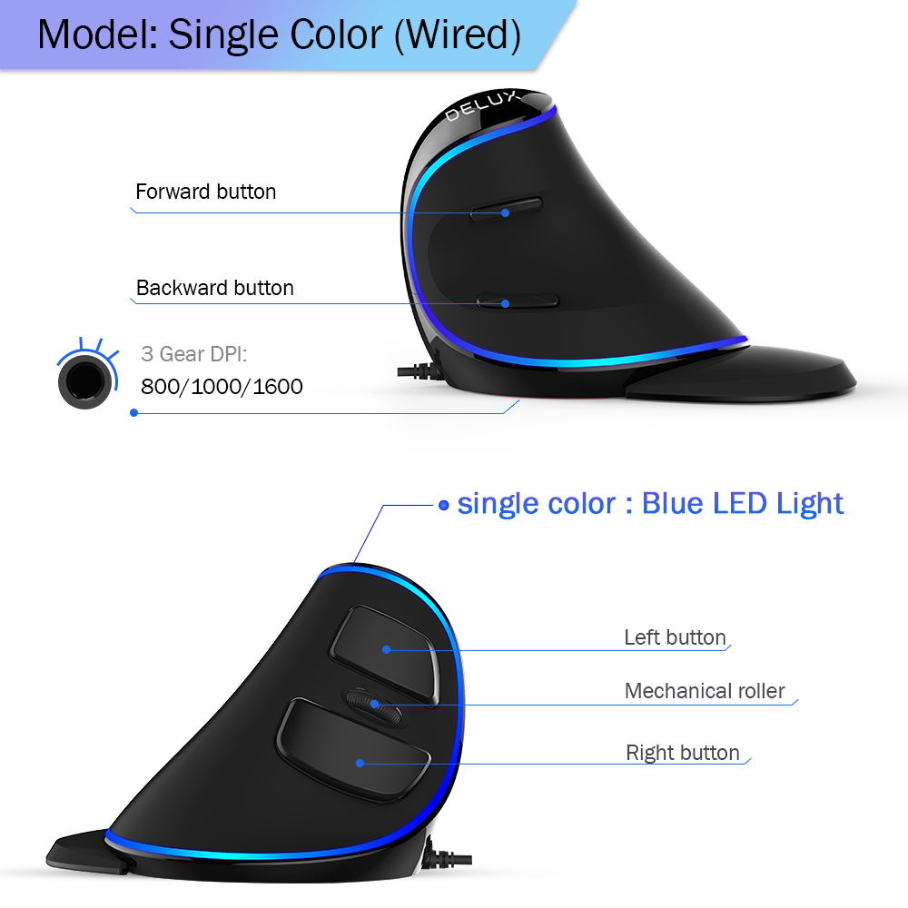 Delux M618 PLUS ergonomia pion – Vertical Mouse Dpi 4000 recenzja i cena