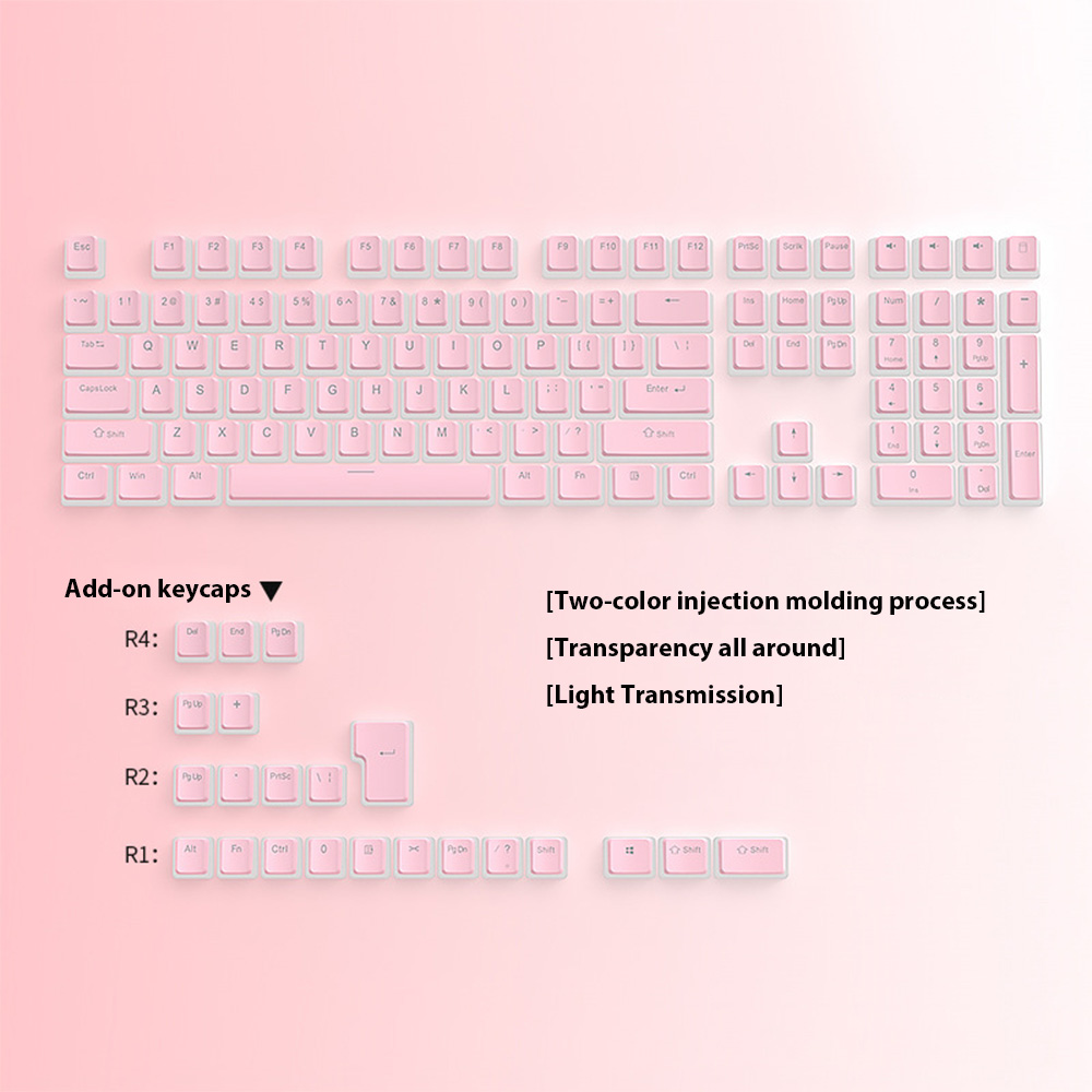 129 Klawiszy Pudding Keycaps P – Ergonomic Keyboard Split Mechanical recenzja i cena