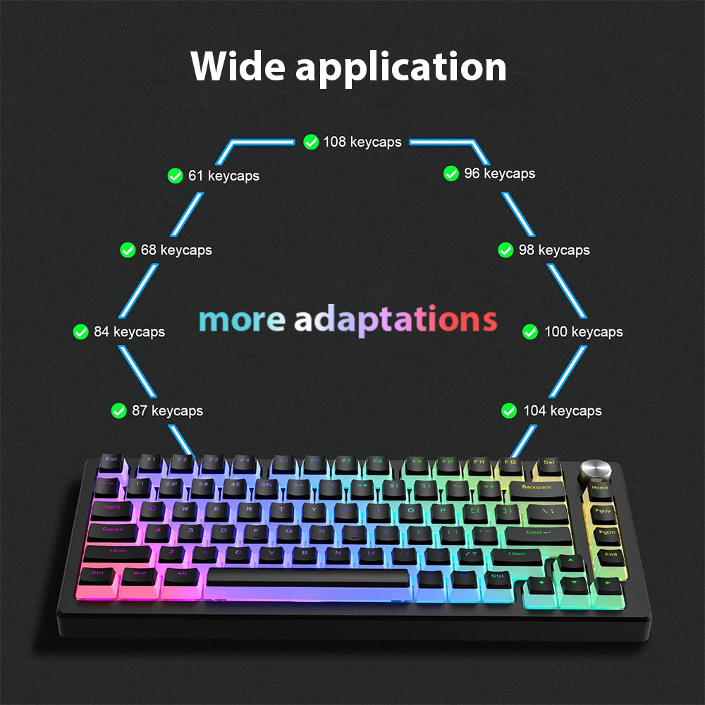 129 Klawiszy Pudding Keycaps P – Ergonomic Keyboard Split Mechanical recenzja i cena
