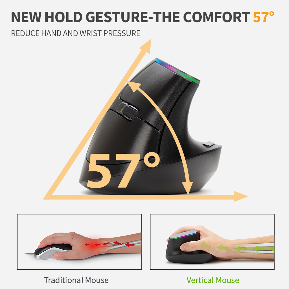 Delux M618C Bezprzewodowa, cic – Ergonomic Vertical Mouse Wireless recenzja i cena