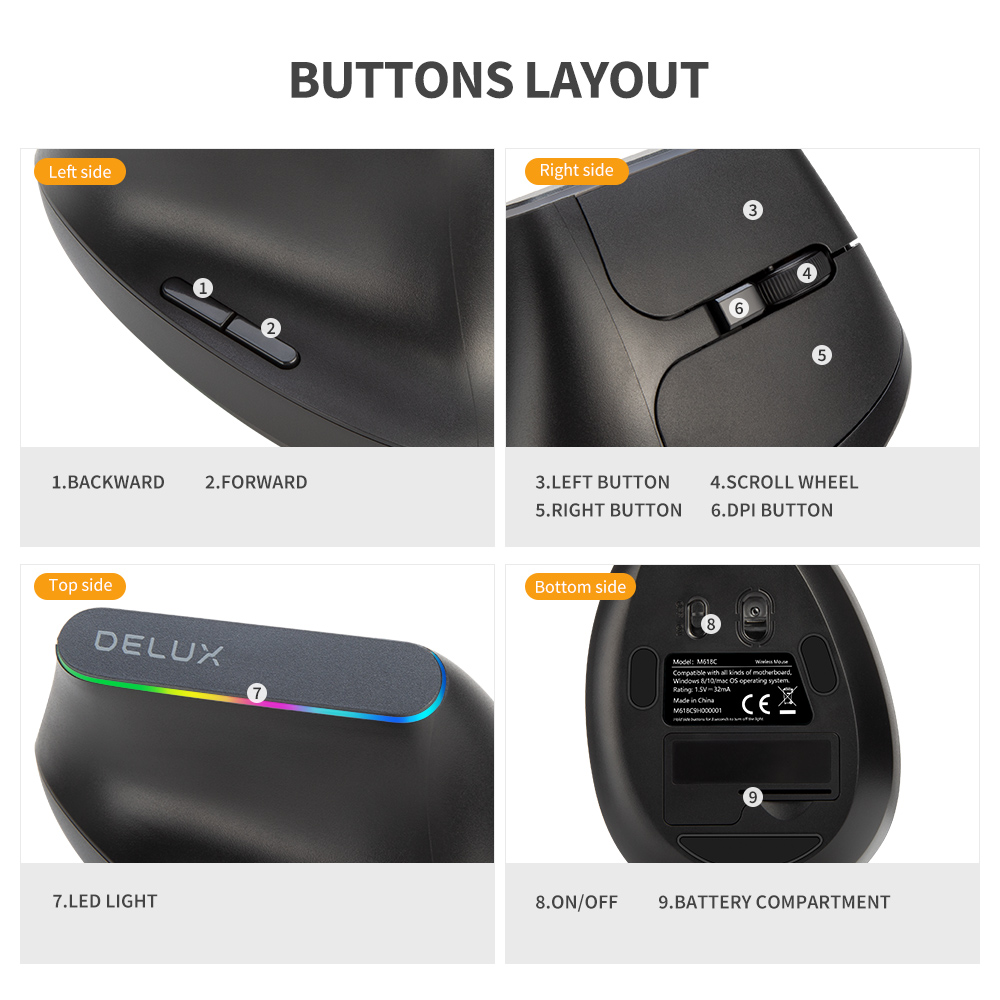 Delux M618C Bezprzewodowa, cic – Ergonomic Vertical Mouse Wireless recenzja i cena