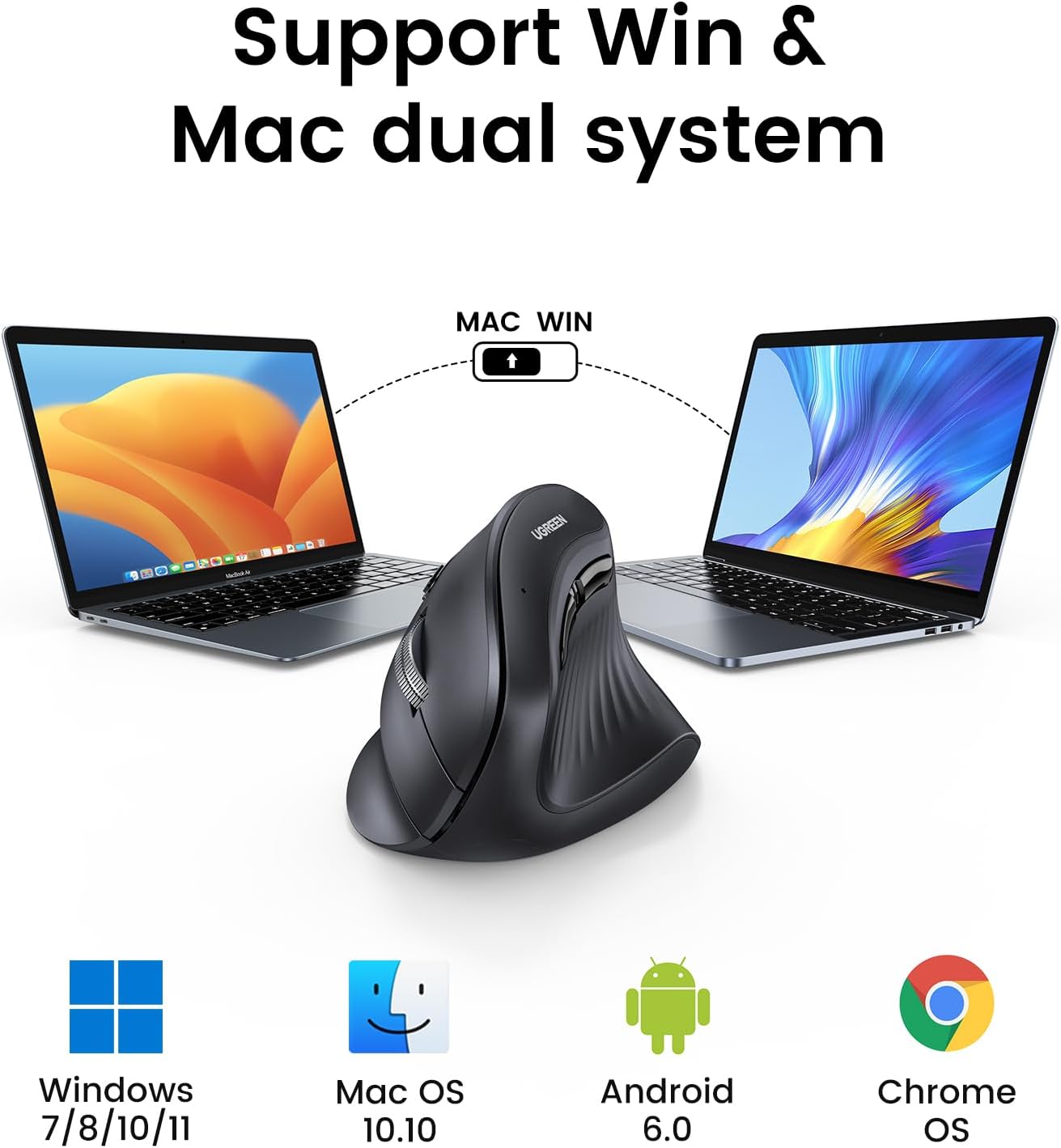 UGREEN MU008 Pionowa Bezprzewo – Ergonomic Vertical Mouse Wireless recenzja i cena
