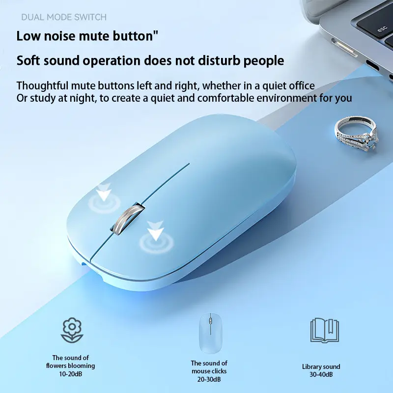 Nowa Bezprzewodowa Mysz z Łado – Trackball Mouse Wireless Finger recenzja i cena