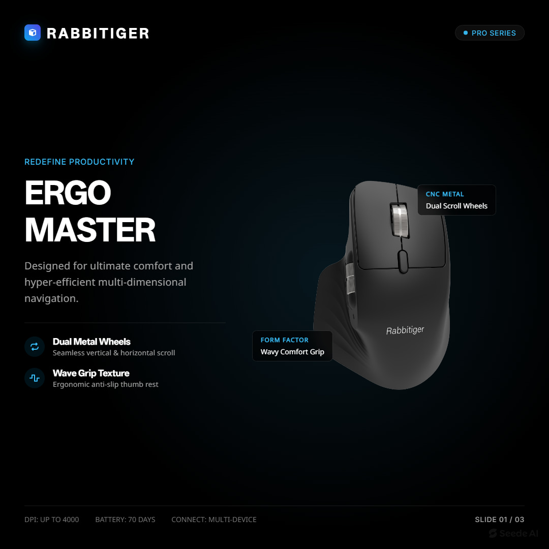 2027 Rabbitiger – ergonomiczna – Ergonomic Vertical Mouse Wireless recenzja i cena