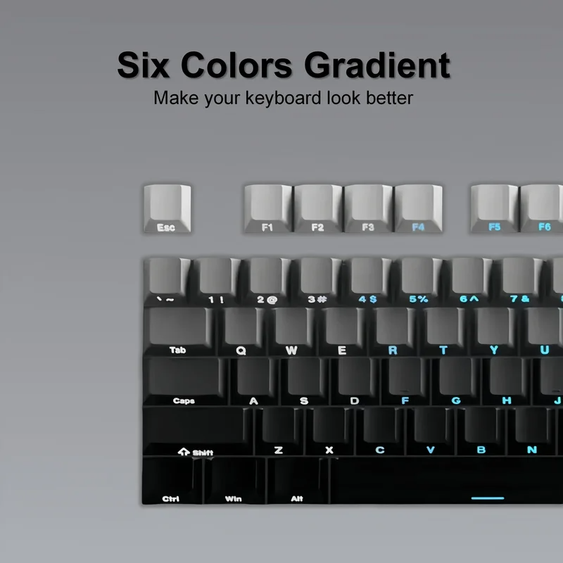 Nowe 10 Gradientowych Kolorów  – Ergonomic Keyboard Split Mechanical recenzja i cena