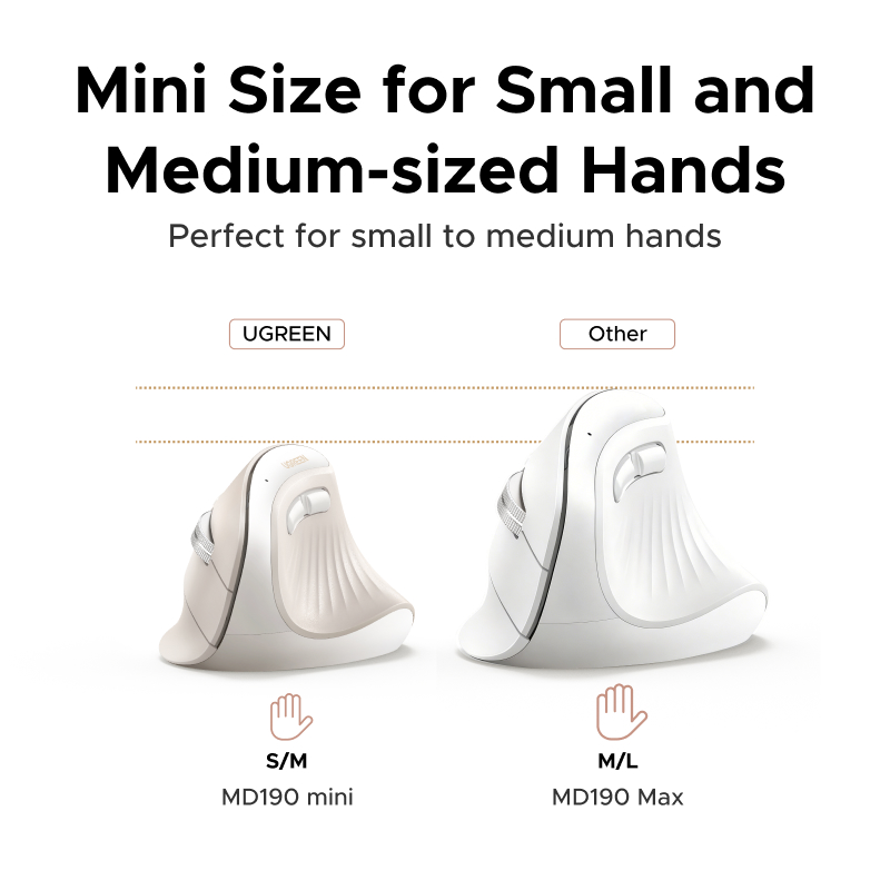 UGREEN Mini Pionowa Mysz Bezpr – Vertical Mouse Dpi 4000 recenzja i cena