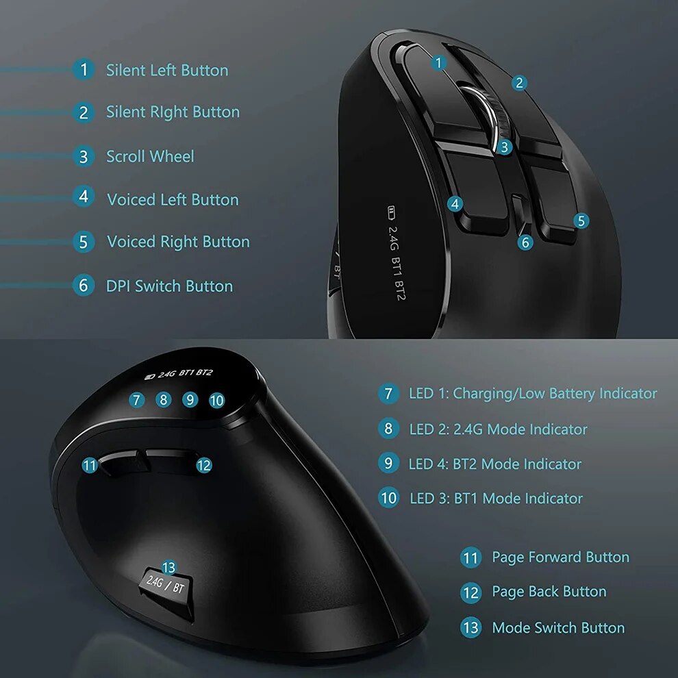 Mysz bezprzewodowa JOMAA 2.4G  – Vertical Mouse Left Handed recenzja i cena