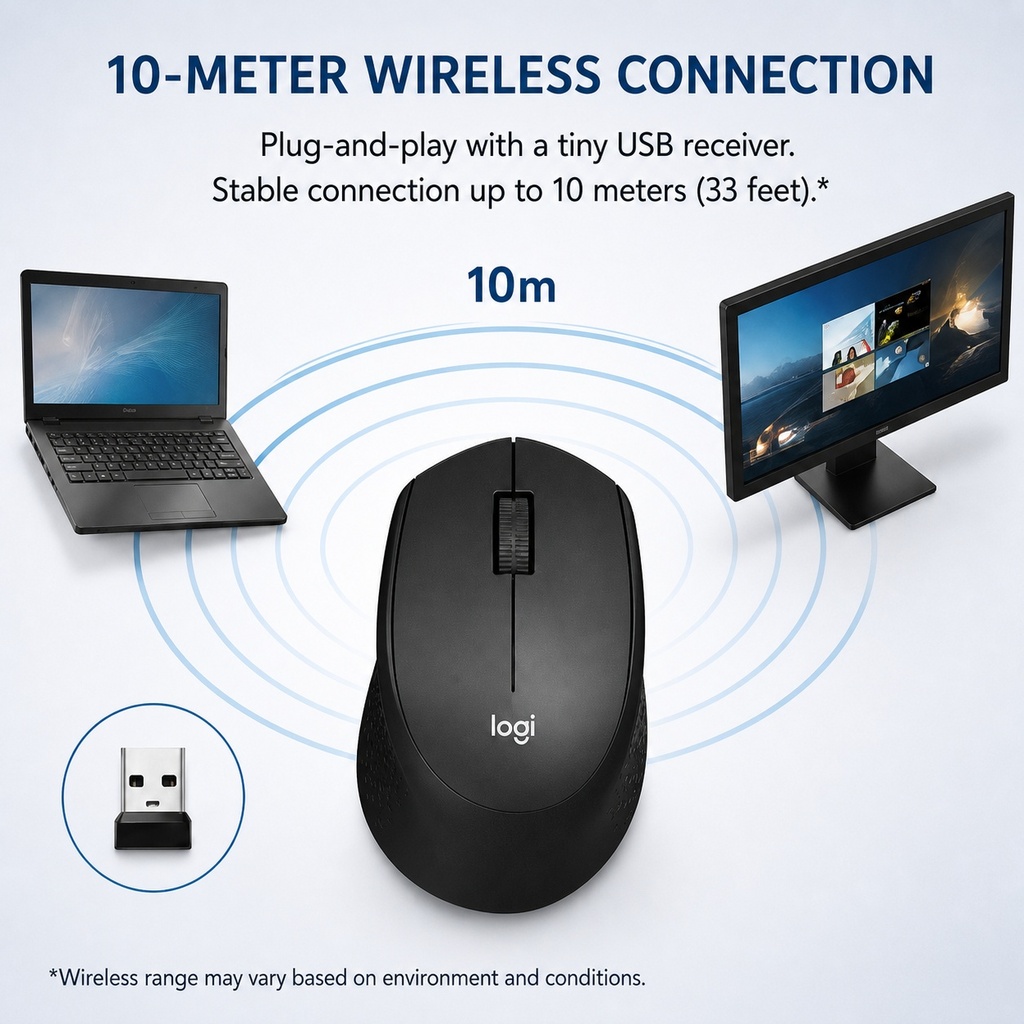 Bezprzewodowa mysz Logitech M3 – Ergonomic Mouse 2.4G Silent Click recenzja i cena