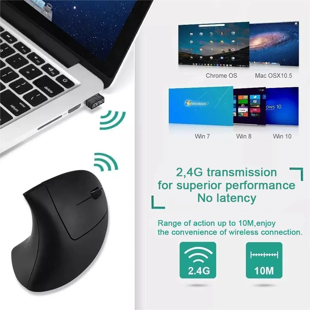 HOMEFISH Pionowa Mysz Ergonomi – Vertical Mouse Left Handed recenzja i cena